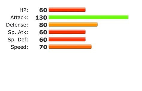 breloom stats|how to get spore on breloom.